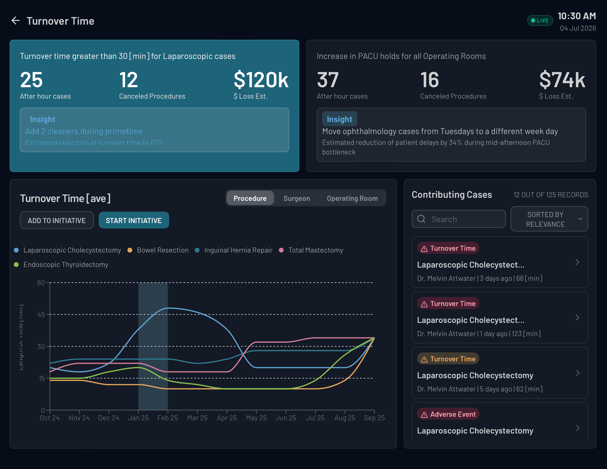 Reduce turnover variance